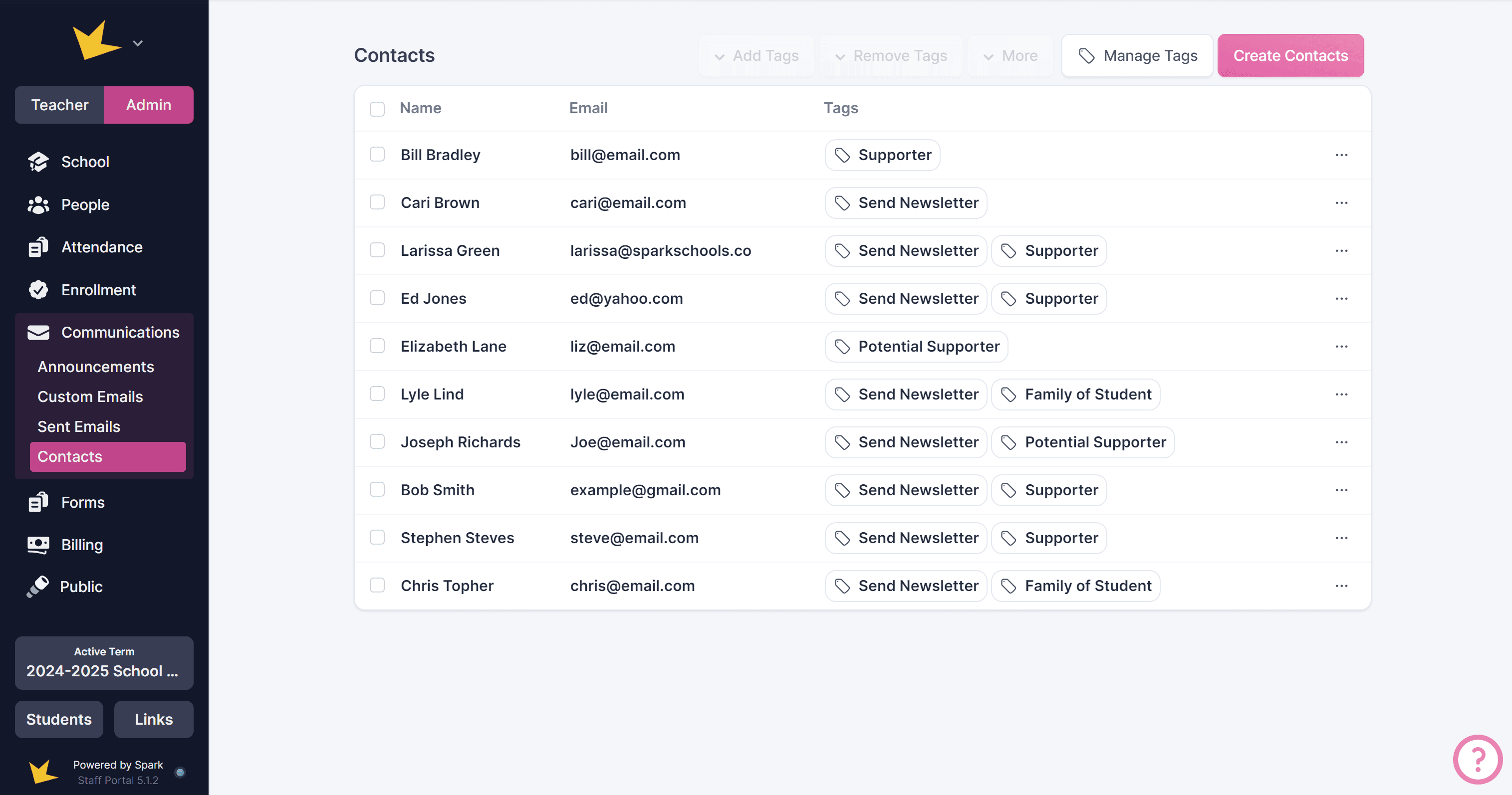 Contact list