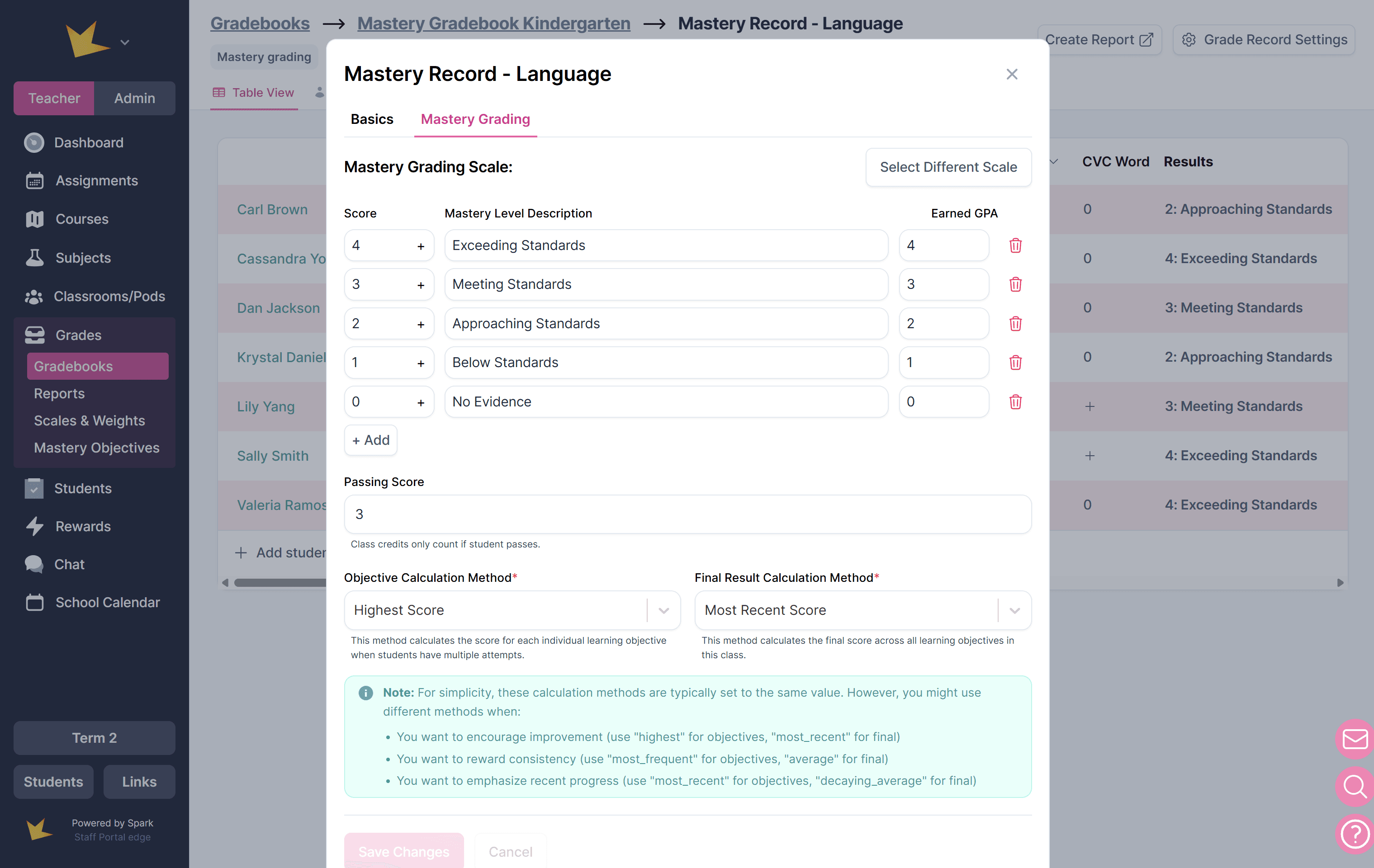 Mastery grade scale